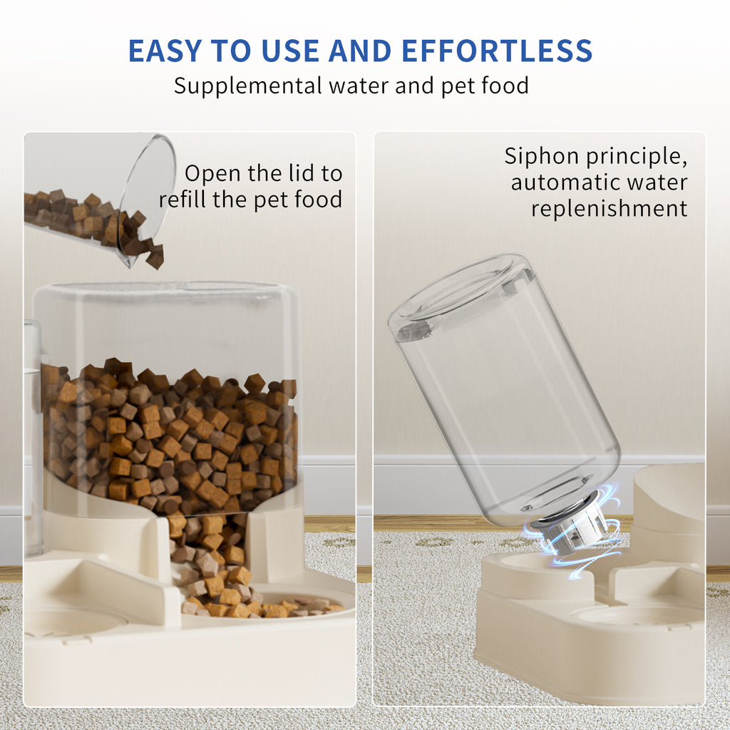 Transparent And Visible Pet Feeding